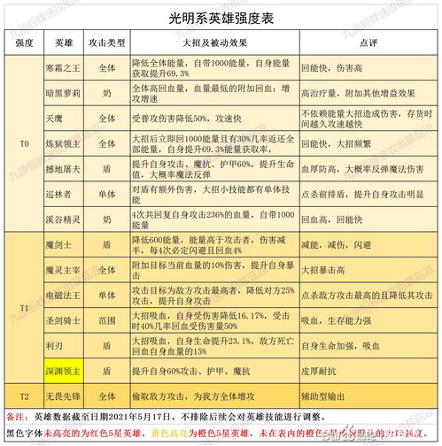 《《钢岚》中的肖妮:她到底有多强?角色强度全面解析》 4
