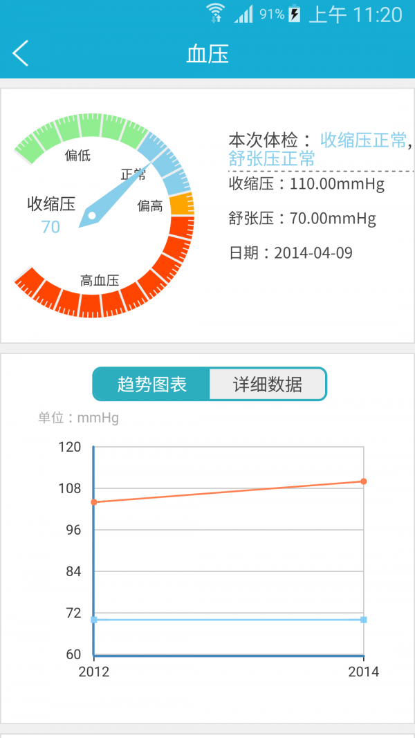 四川健康云 截图3