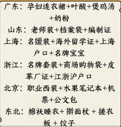 《如何根据不同省份婆婆喜好,制定《就我眼神好》儿媳搭配通关攻略?》 5