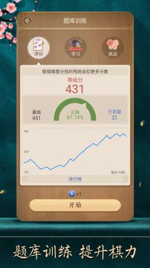 天天象棋最新版免费下载 截图3