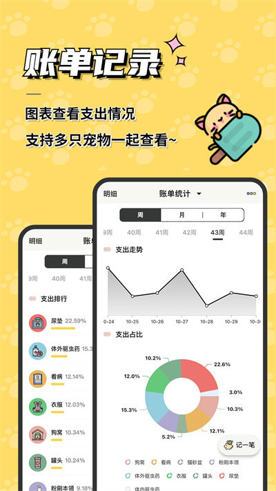 宠日常APP 截图4