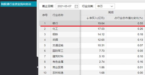 《平安证券》轻松买入指南：全面掌握买入方法 2
