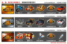 揭秘《超时空跑跑》冒险系列:成就奖励的高效领取攻略 1