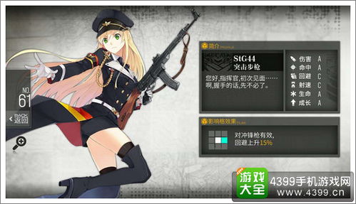 《少女前线2:追放》— 定向招募精英人形「黛烟」详情概览 2