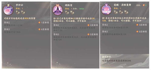 《《忘川风华录》里的大周后,她的属性技能到底有多强?一探究竟!》 1