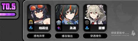 《绝区零》角色排行榜是怎样的? 3