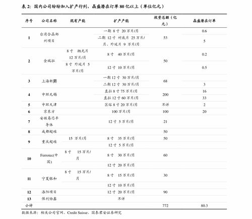 轻松掌握:《掌上新华》APP查看保单全攻略 2
