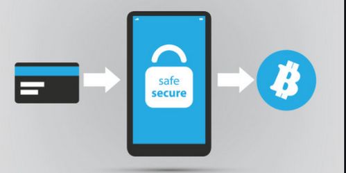 《特来电电子钱包开通指南》 2