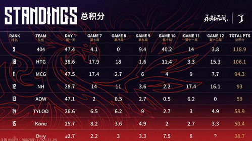 《《永劫无间》玩家必看:返魂符的正确使用方法是什么?》 4