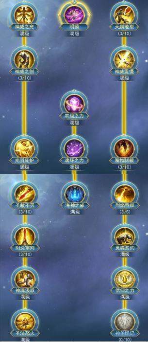 《斗罗大陆》中熊魂师的天赋加点指南 1