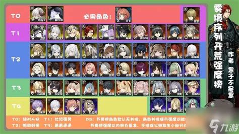 《雾境序列》公测:卡池抽取全攻略,助你轻松夺宝! 5