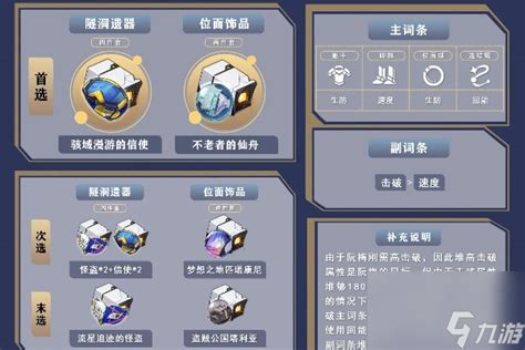 《《崩坏:星穹铁道》中,如何选择最适合阮梅的阵容?超强攻略来袭!》 2