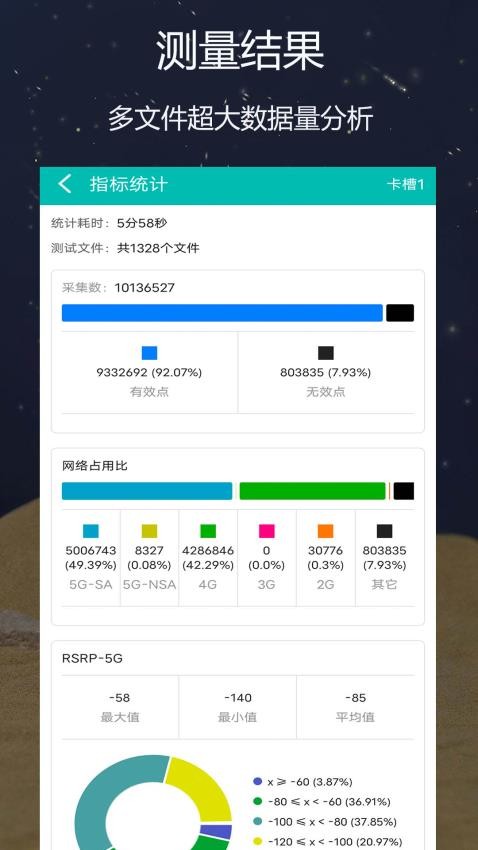 网优精灵app 截图5