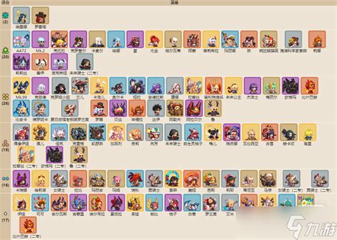 揭秘!坎公骑冠剑中那些不容小觑的强力二星角色 4