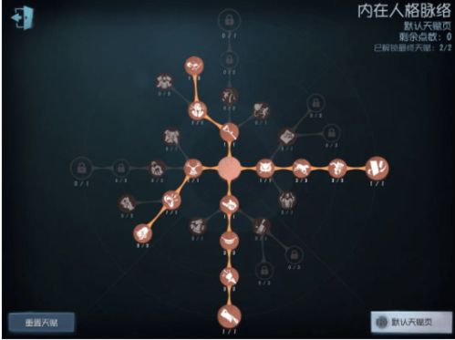 《《第五人格》玩家必看:拉拉队员天赋怎么选?推荐一览助你轻松上分!》 2