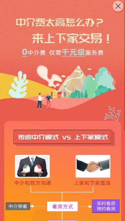 上下家app 截圖3