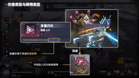 《交错战线》中屏障机制全览 1