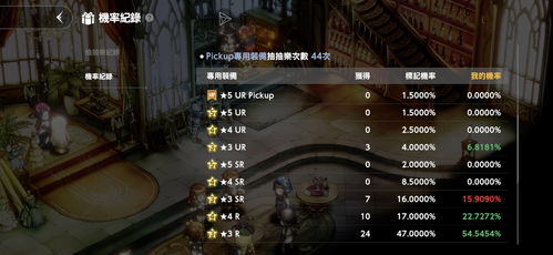 《棕色尘埃2》中杰登的技能是怎样的? 2