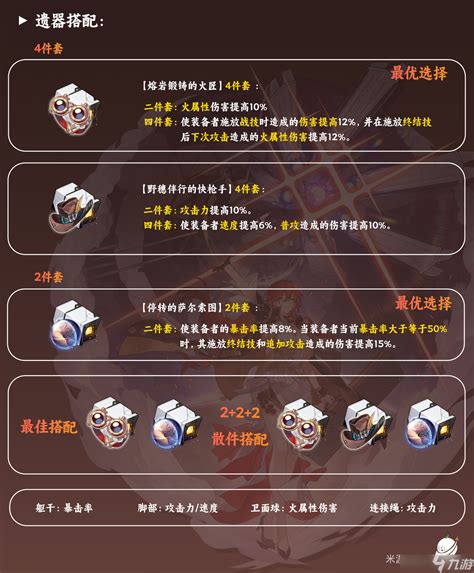 《崩坏:星穹铁道》姬子角色晋升必备材料全揭秘 5