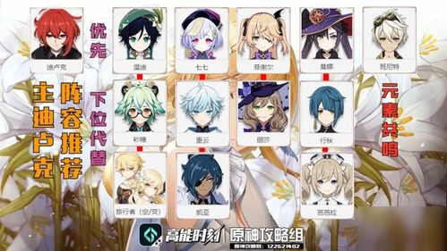 《原神》中梦见月瑞希作为主C应该如何搭配阵容? 3