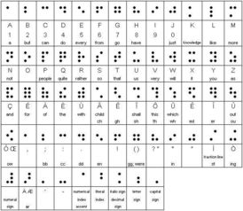雅思必备:全球货币符号大全 2