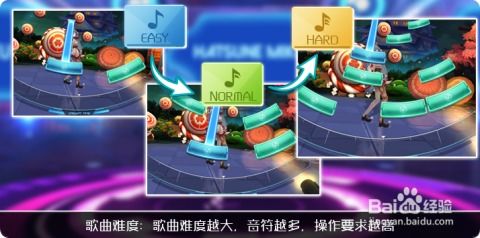 《初音未来：缤纷舞台》第三轮新人任务玩法详解 3