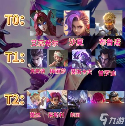 《决胜巅峰》占星师战力全解析:谁才是巅峰之上的璀璨之星? 2