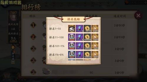 《阴阳师》游园寻宝活动全攻略 1