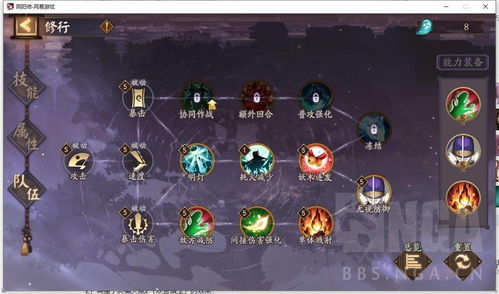 《王者猎人》射手核心主力阵容推荐 1