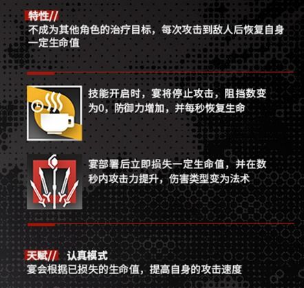 莫斯卡夫在《决胜巅峰》中有哪些惊艳技能?一探究竟! 2