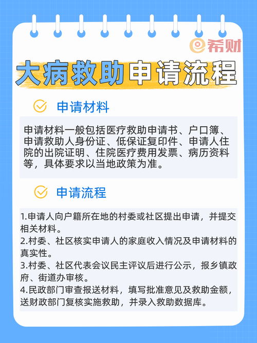 轻松指南：如何申请大病救助，助你渡过难关 1