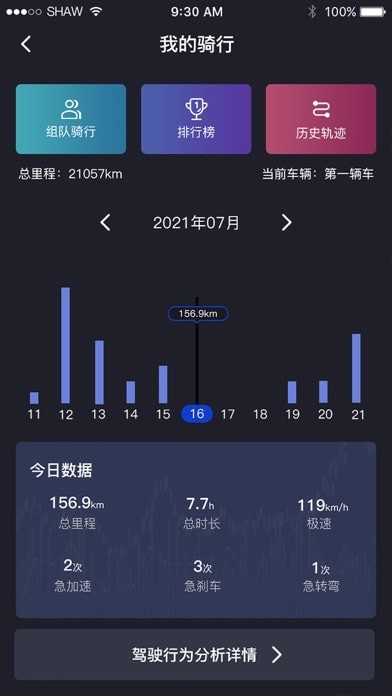 轻骑大韩app 截图2