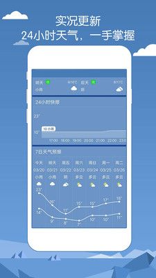 专业天气预报app 1