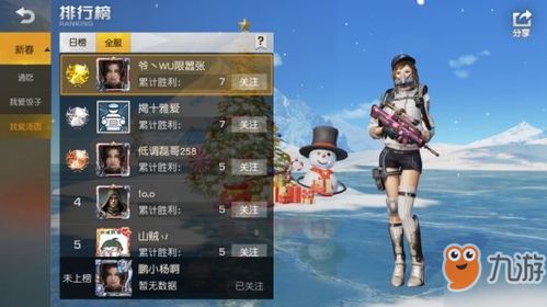 荒野行动大作战玩法指南 2