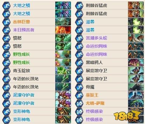 《原神》5.3版本中玛薇卡材料采集路线及位置在哪里? 1