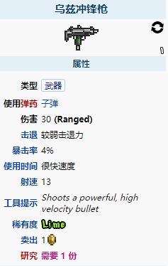 泰拉瑞亚:高效速刷乌兹冲锋枪秘籍大揭秘! 3