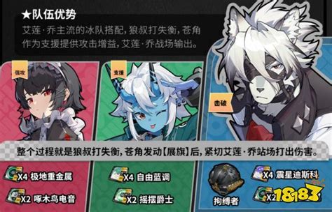 《《绝区零》玩家必看:如何玩转莱卡恩角色,你有这些思路吗?》 2