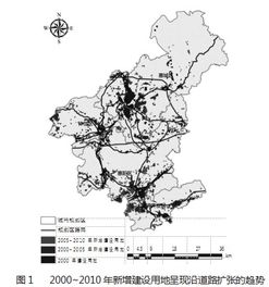 如何创建《白描》的分类方法？ 3