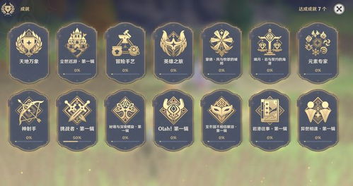 《原神》5.3版本:如何快速解锁二十五个钱币成就? 1