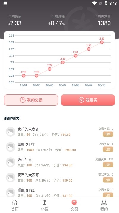 小说赚赚 截图4