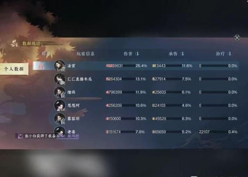 《逆水寒手游》回归福利解锁秘籍:全面掌握触发条件 4