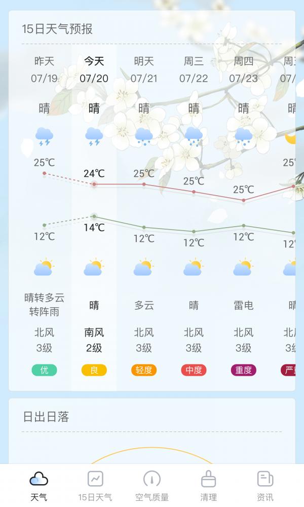 荔枝天氣 截圖3