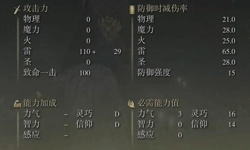 《艾尔登法环》全基础属性详解指南 4