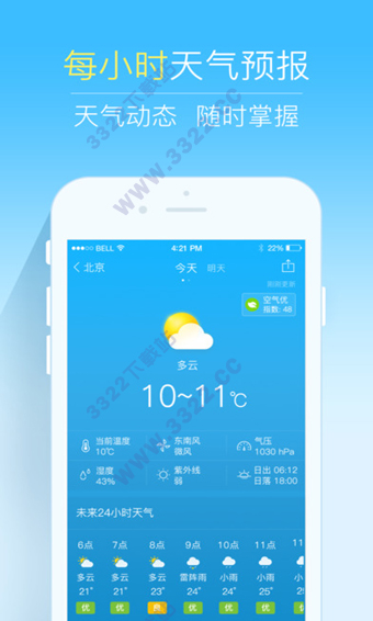 2345天气王app苹果版 截图3