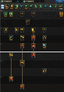 《全职觉醒》魔弹射手转职攻略:高效加点与致胜打法揭秘 2