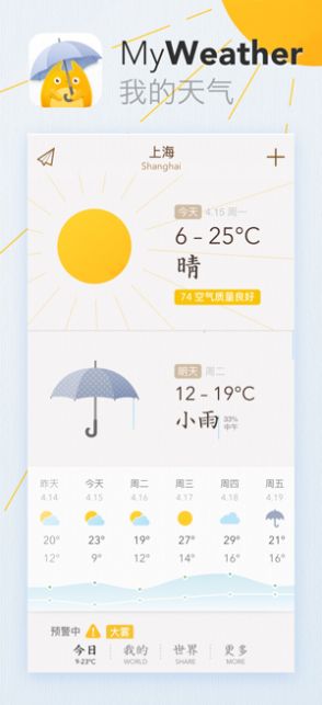 我的天氣iOS14小組件 截圖1