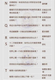 《无限暖暖》1.2版本有哪些活动汇总? 1