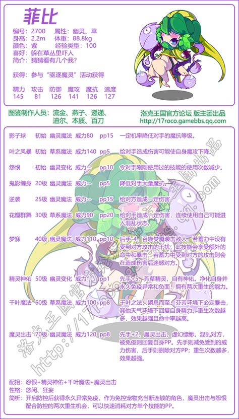 《洛克王国》中如何获取菲比? 3