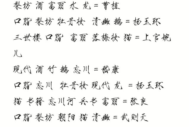 忘川風(fēng)華錄人物關(guān)鍵詞是什么_全人物關(guān)鍵詞大全 5