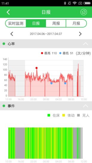 睡眠小管家 截图4